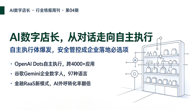 AI数字店长04期:从对话走向自主执行