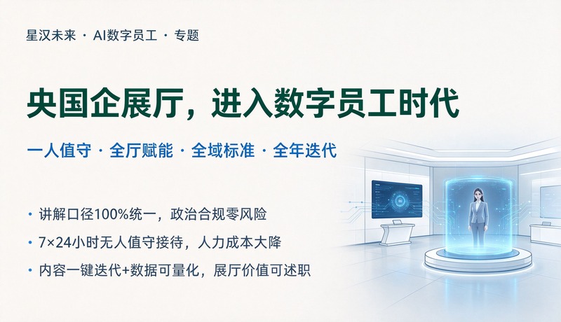 央国企展厅,进入"数字员工"时代